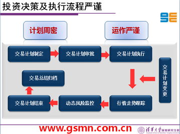 感恩在线总经理宁金山 2014年大宗农产品暨食糖投资策略分析——聚焦资产管理新格局
