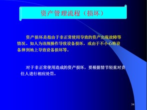 资产管理培训 第3.2部分——资产管理的核心要素与实施路径