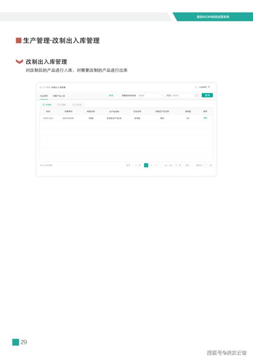 国内靠谱的MOM系统盘点 资产管理者的实战指南