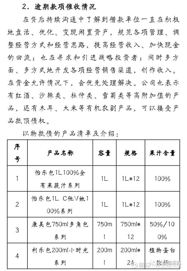 网信与工厂微金 汇源果汁抵债背后，以物抵债的真相与隐忧